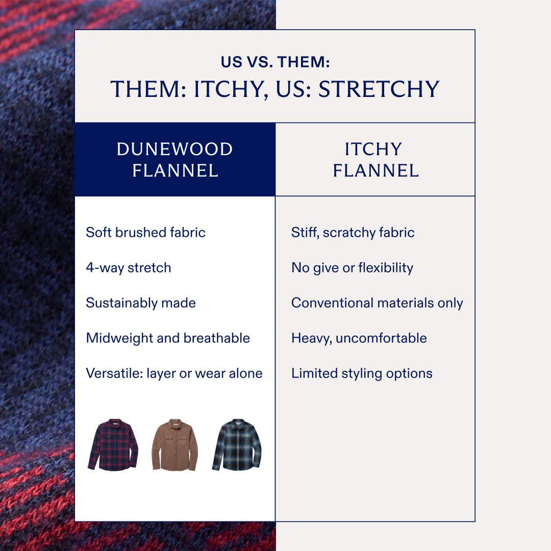 Fair Harbor_Dunewood Flannel_Static_1x1-1